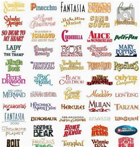 animated films wikipedia|disney animated movies list wikipedia.